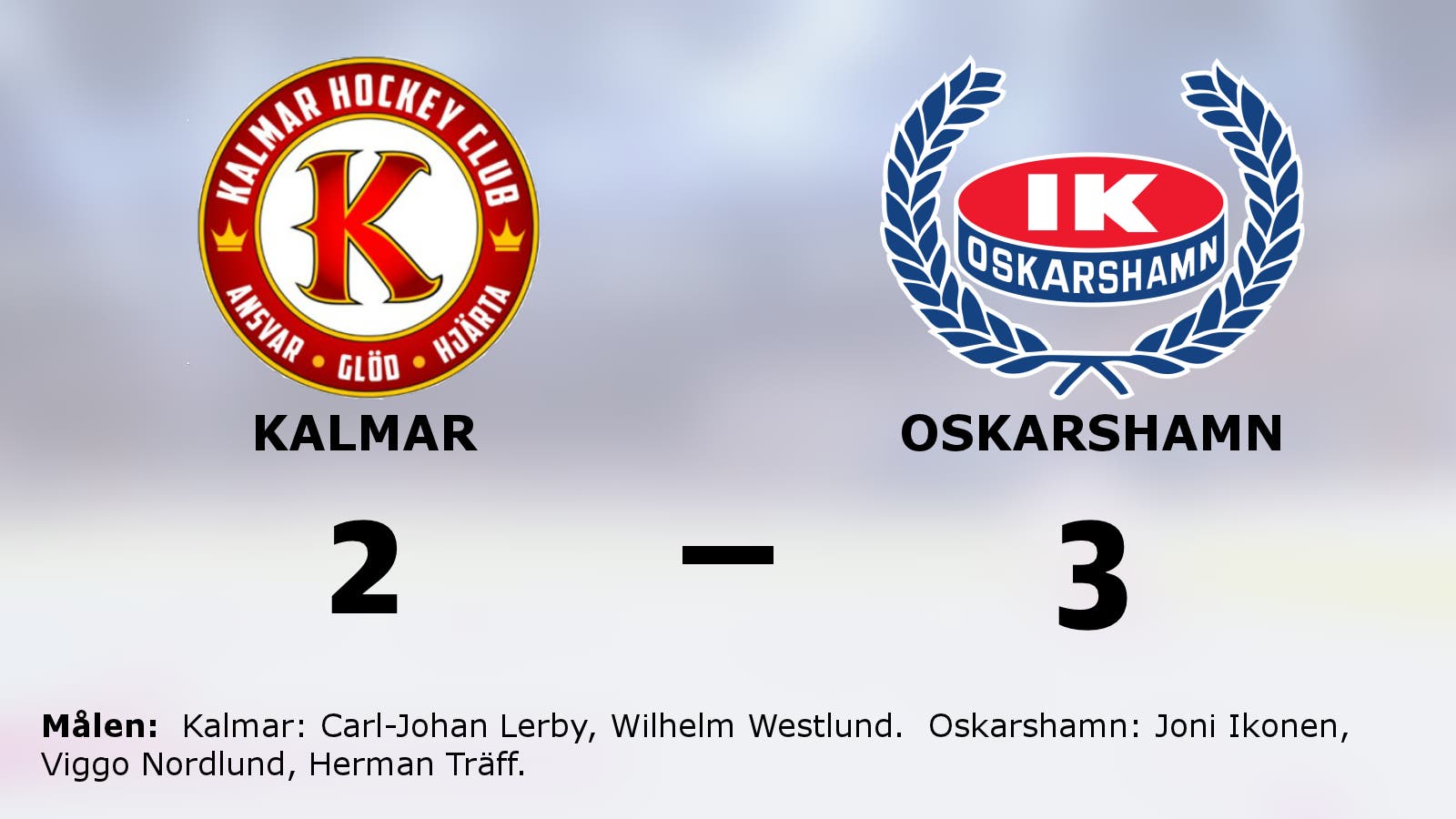 Träff och Nordlund matchvinnare för Oskarshamn mot Kalmar