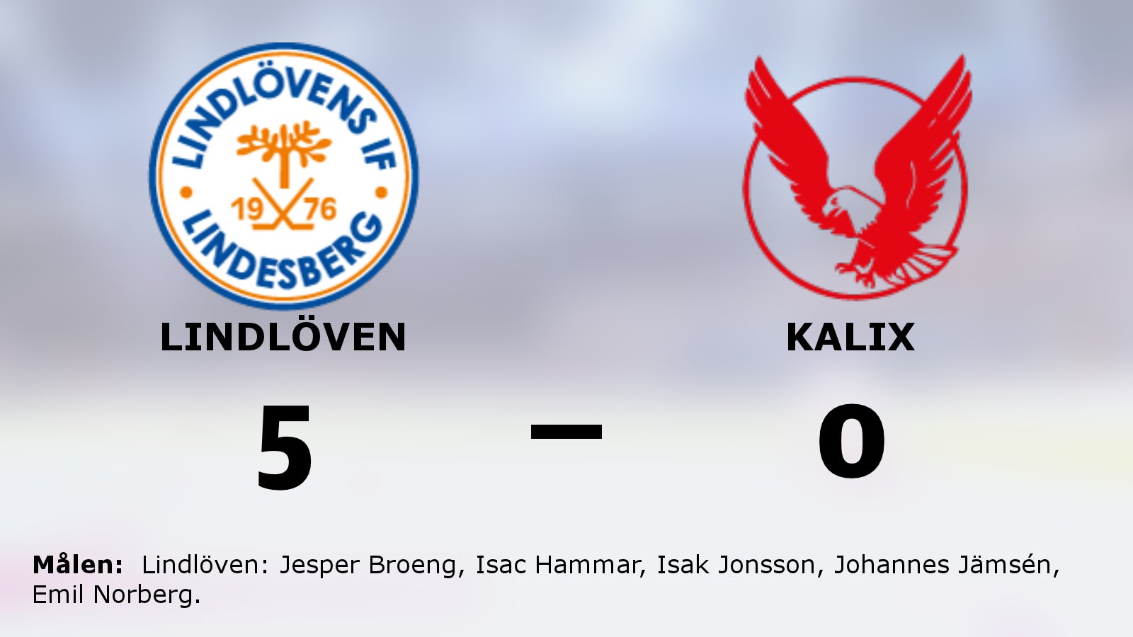 Lindlöven tog ännu en seger – 5–0 mot Kalix