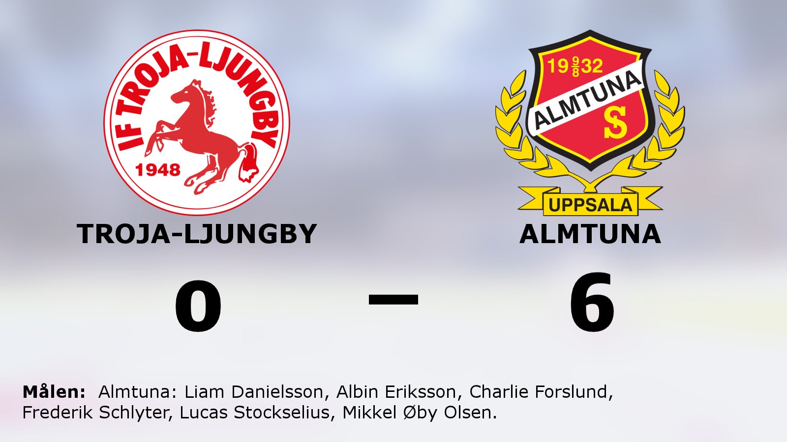 Almtuna tog enkel seger mot Troja-Ljungby