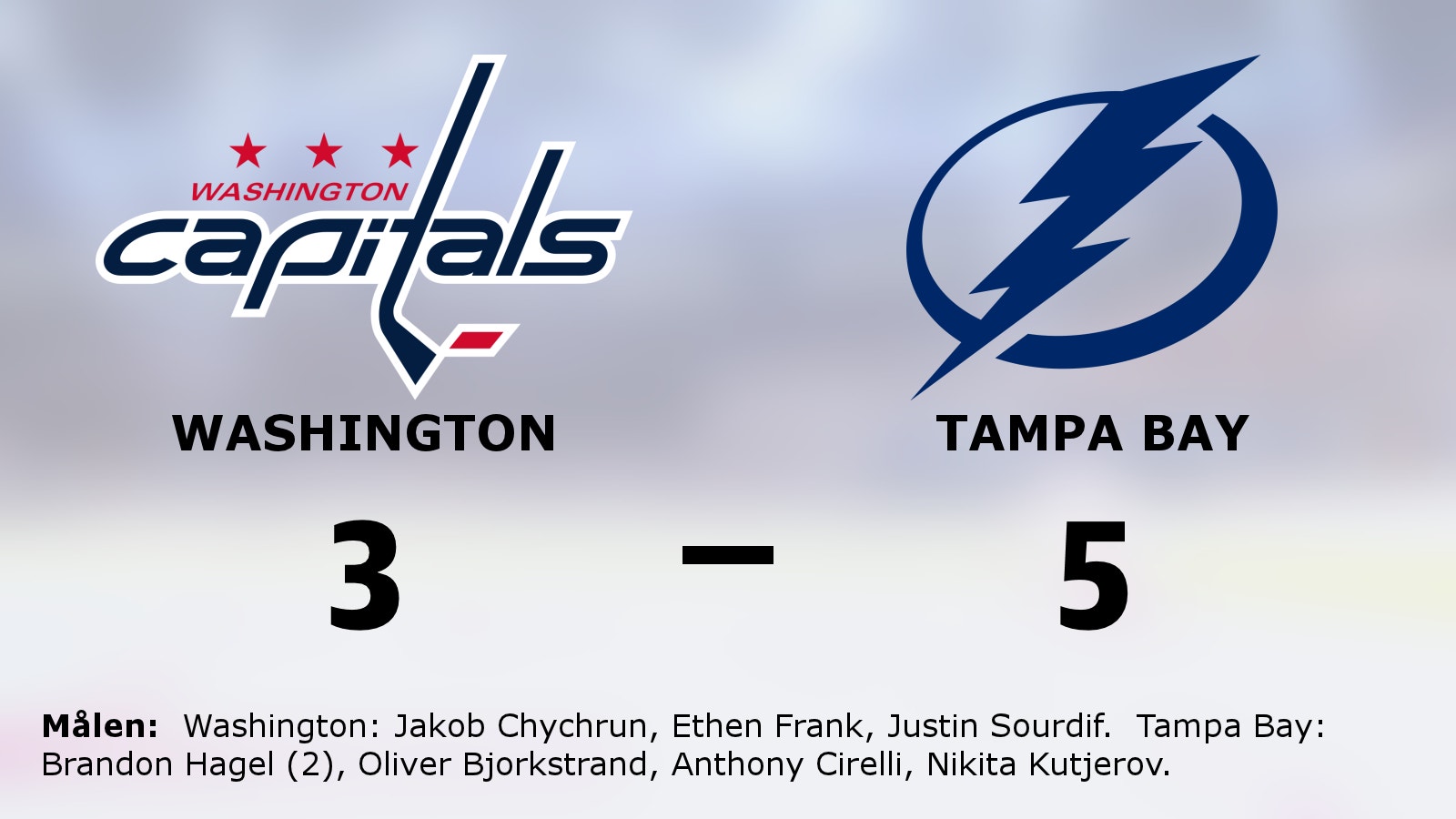 Brandon Hagel het när Tampa Bay besegrade Washington
