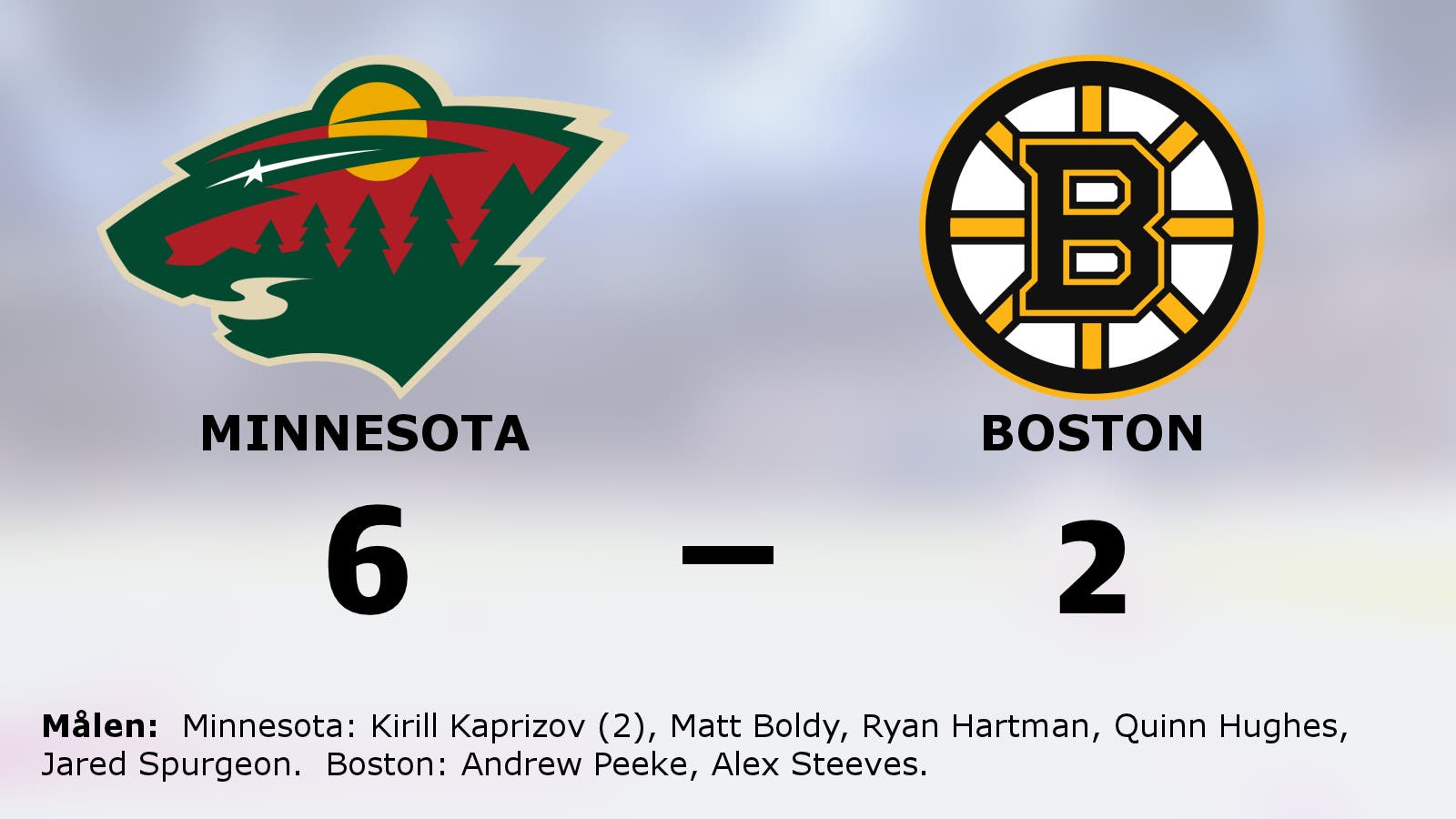 Minnesota vann toppmötet mot Boston med 6–2