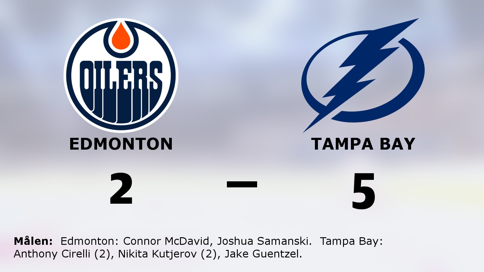 Tung seger för Tampa Bay – i toppmatchen mot Edmonton
