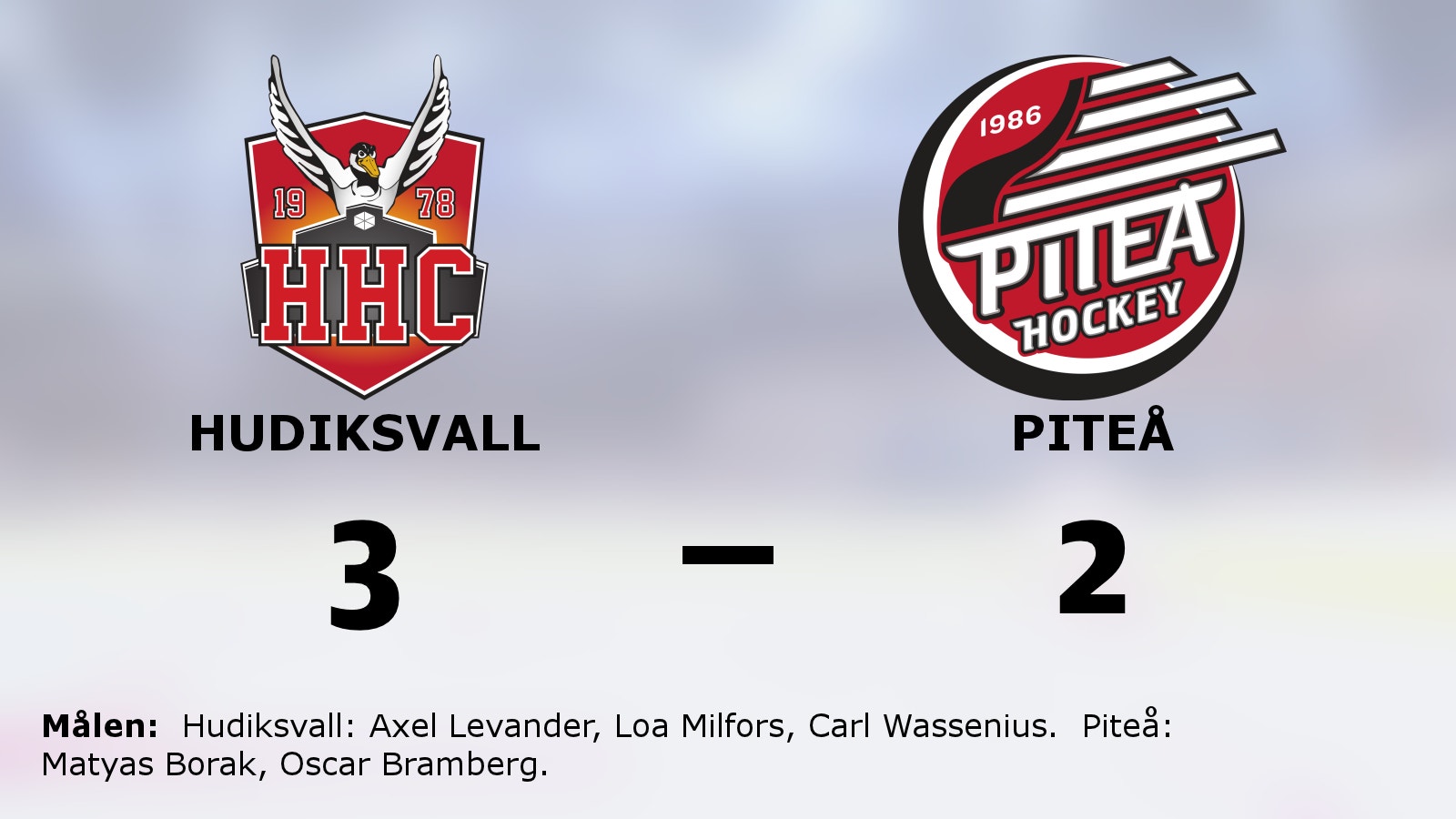 Förlust för Piteå mot Hudiksvall trots comeback