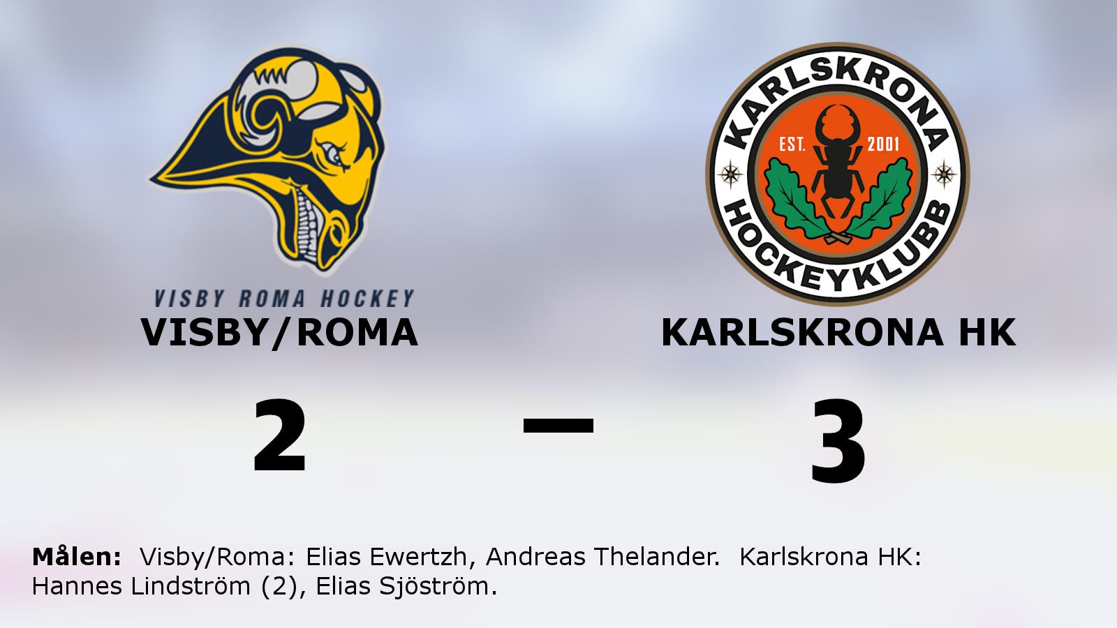 Karlskrona HK vann – räddade matchboll