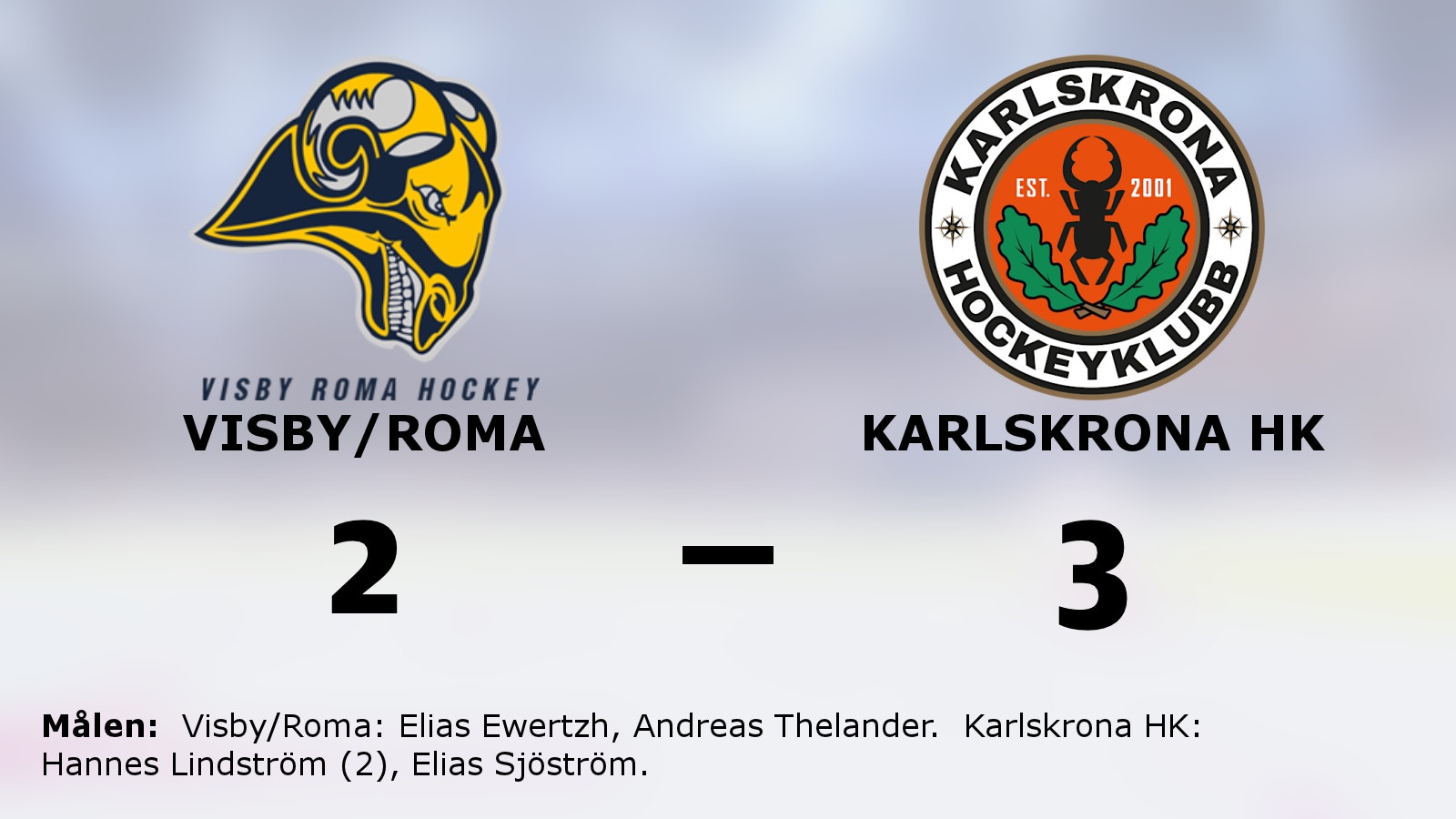 Karlskrona HK vann – räddade matchboll