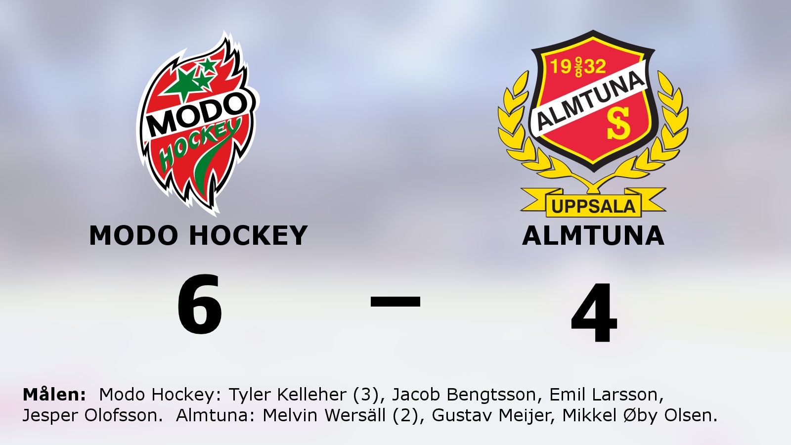 Modo Hockey vann – efter hattrick av Tyler Kelleher