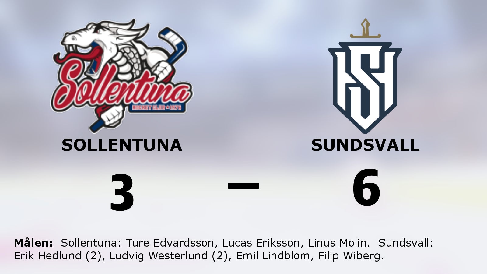 Sundsvall tog ännu en seger – 6–3 mot Sollentuna