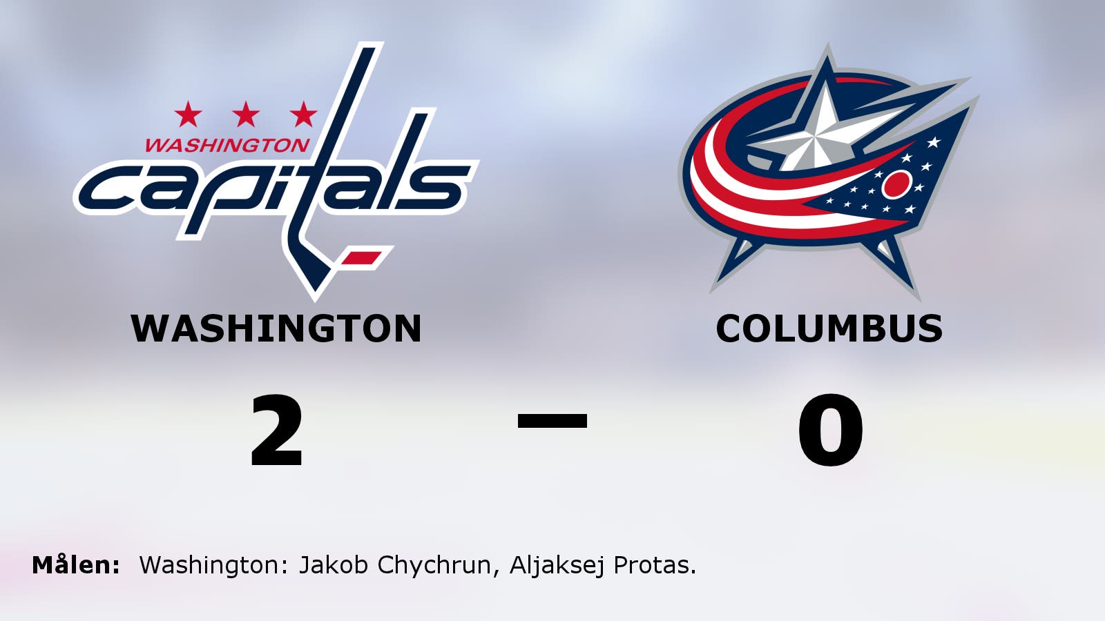 Washington imponerade – höll nollan och vann