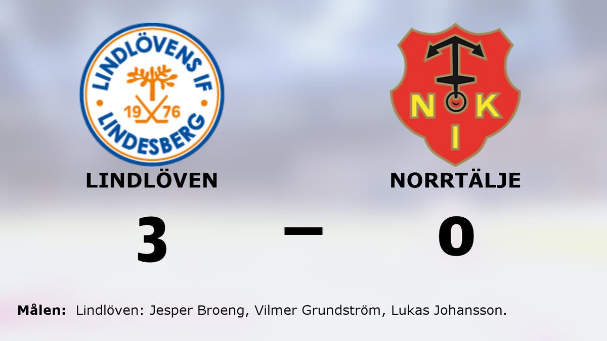 Lindlöven nollade Norrtälje och vann med 3–0