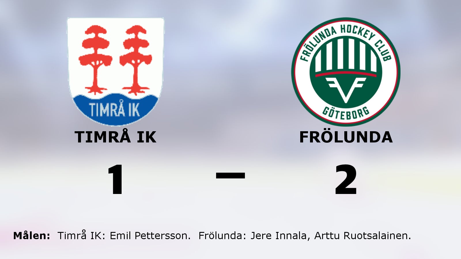 Innala och Ruotsalainen avgjorde borta mot Timrå IK