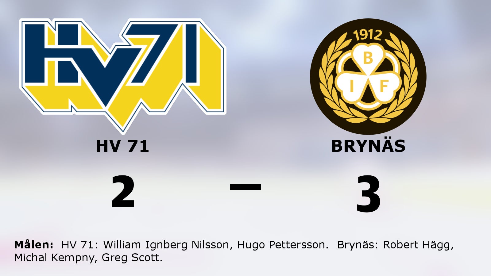 Brynäs fina svit fortsätter mot HV 71