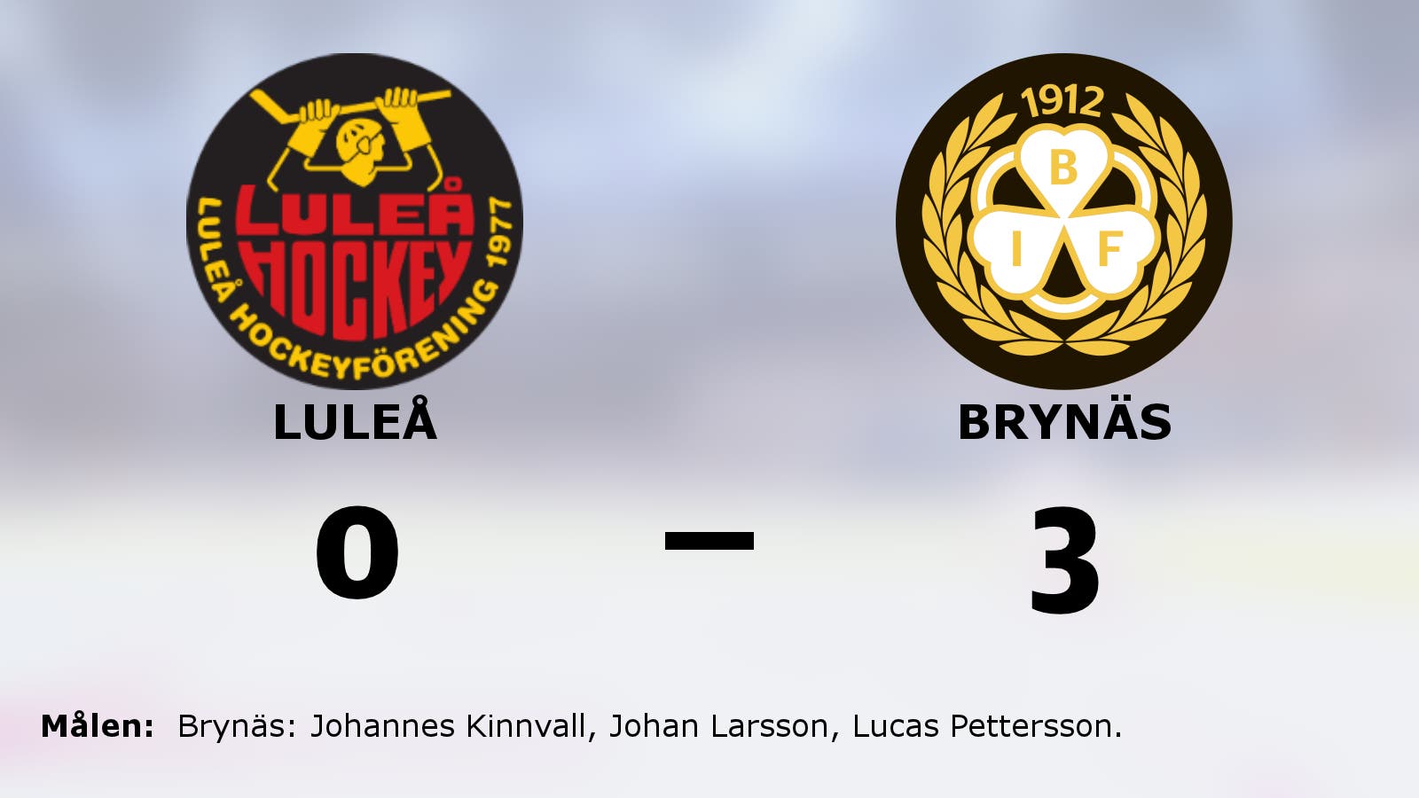 Brynäs imponerade – höll nollan och vann