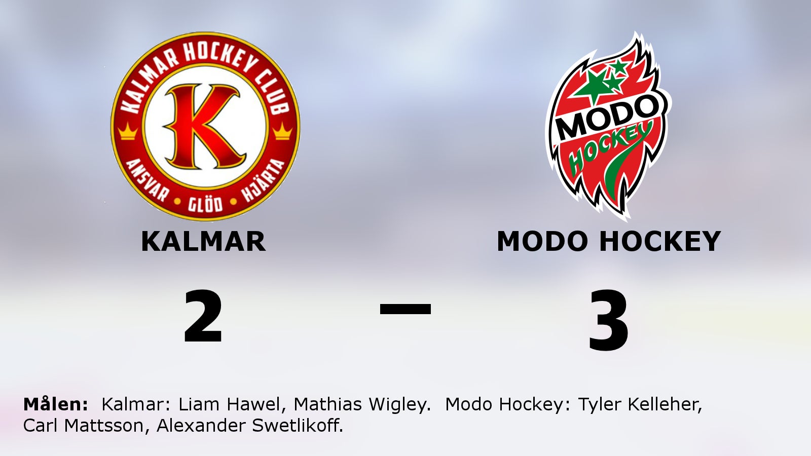 Modo Hockey segrade i toppmötet mot Kalmar