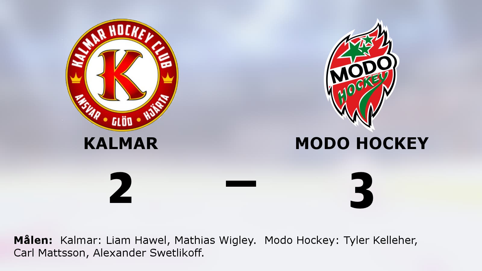 Modo Hockey segrade i toppmötet mot Kalmar