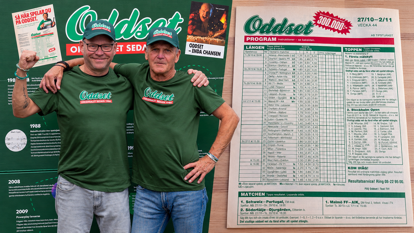 Oddset_ Retro sport och spelhistoria