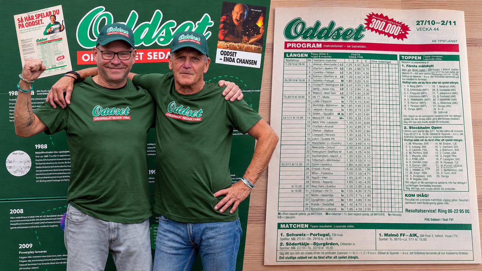 Oddset_ Retro sport och spelhistoria