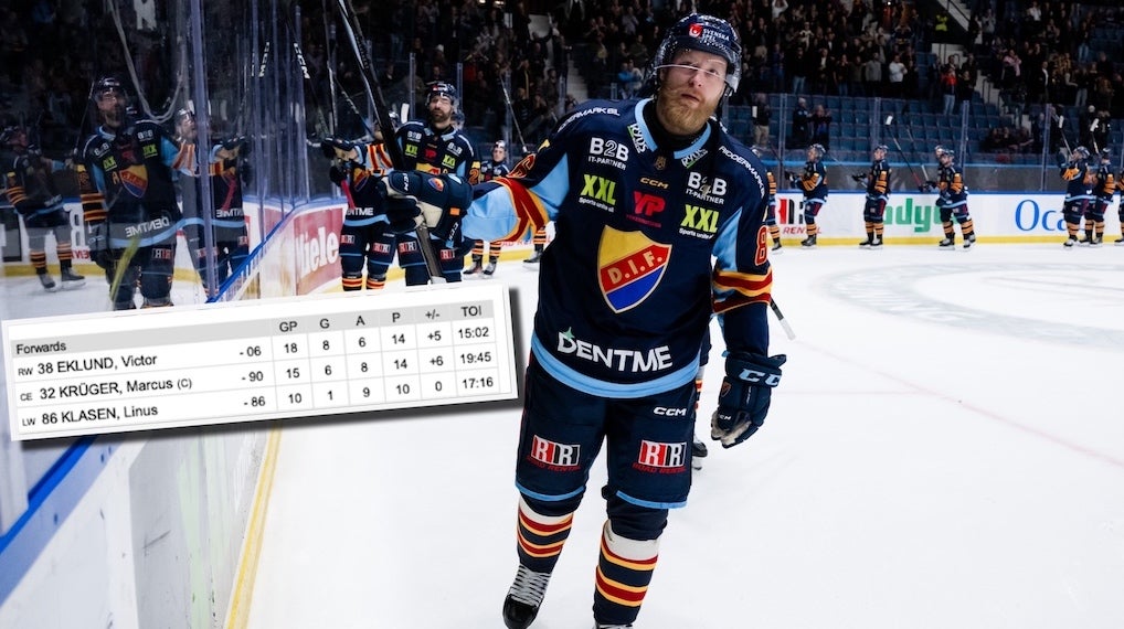 Linus Klasen comeback kedja
