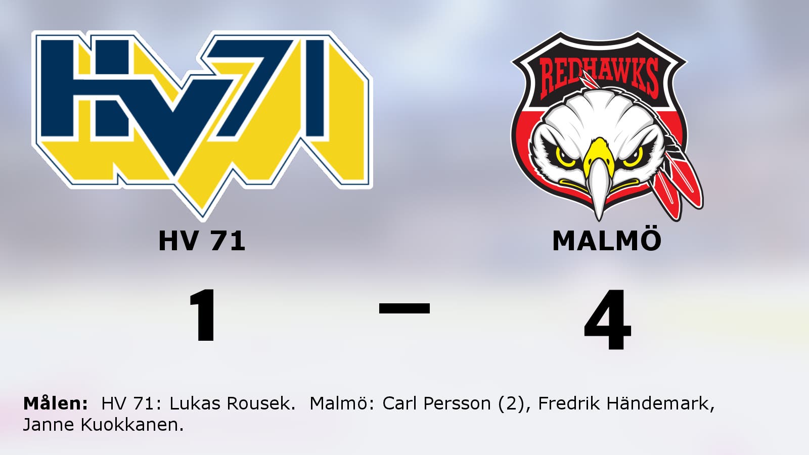 Ny seger för Malmö mot drömmotståndet