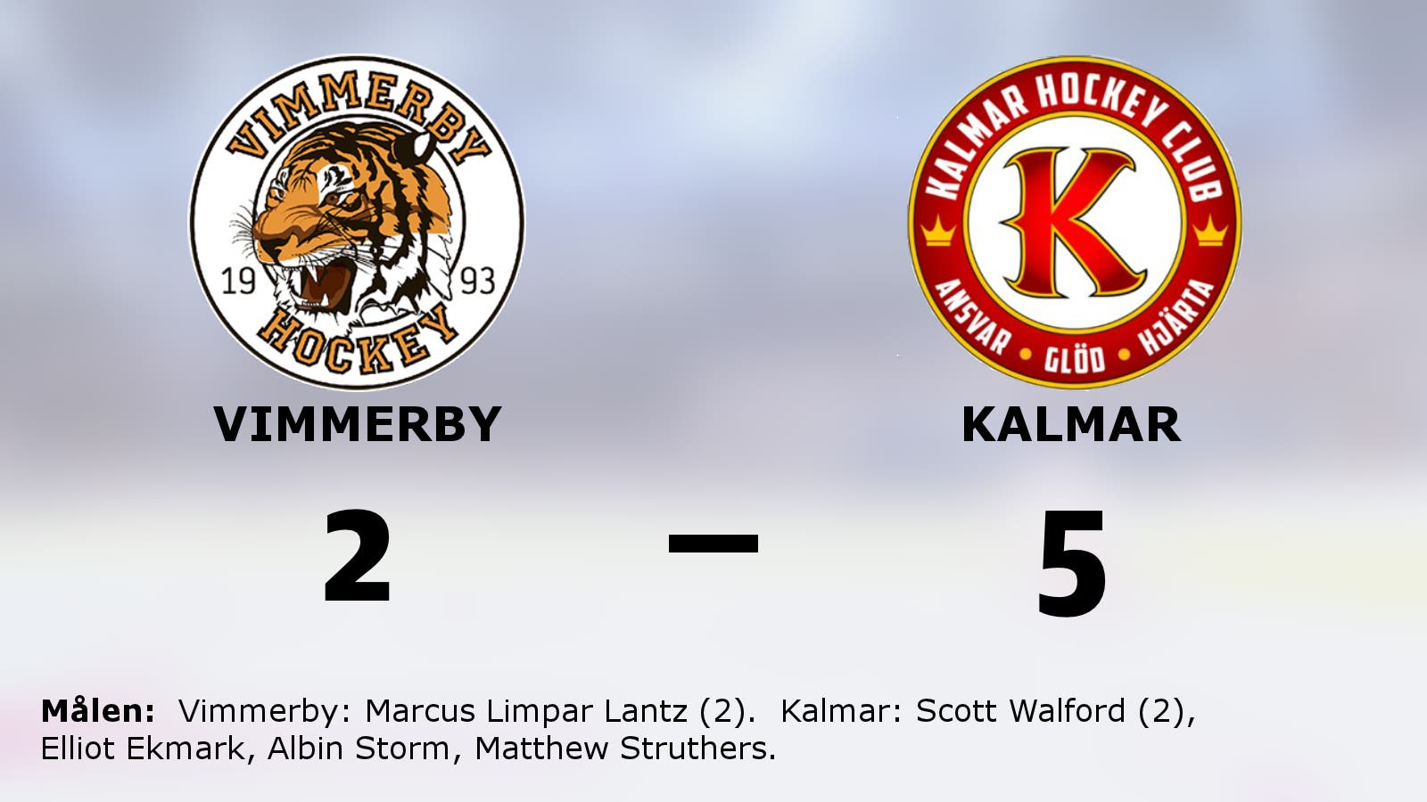 Kalmar förlänger segersviten mot Vimmerby