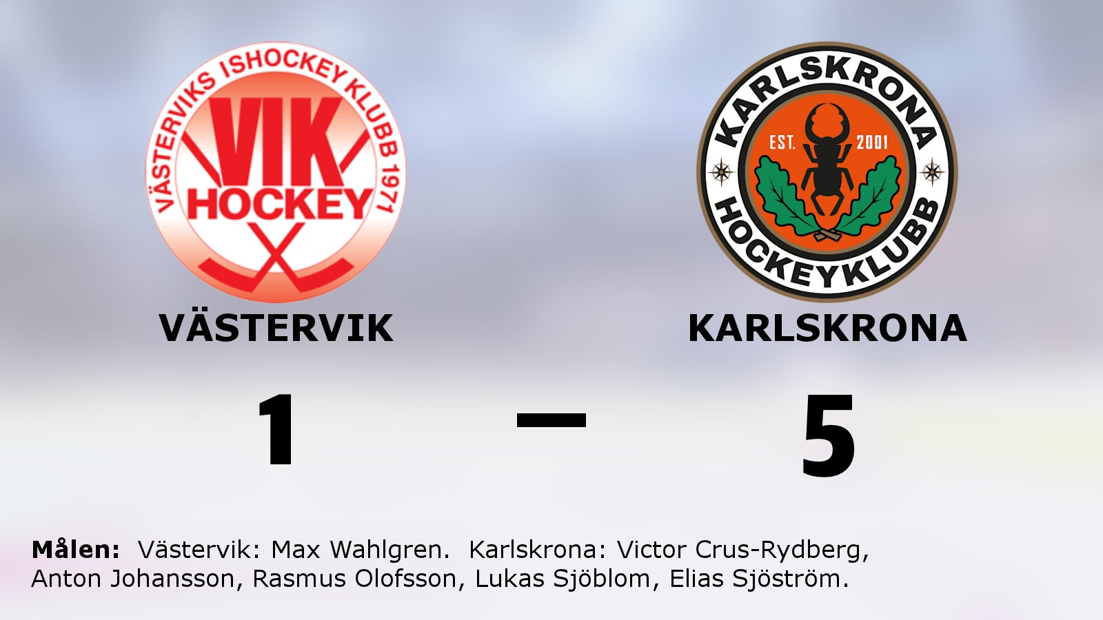 Karlskronas segerrad mot Västervik intakt
