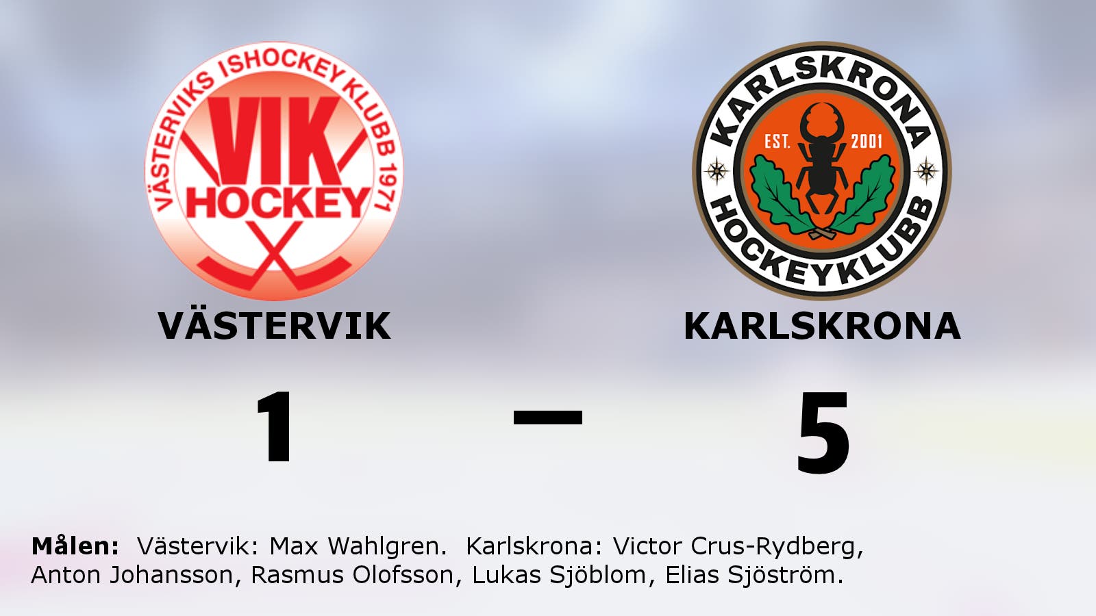 Karlskronas segerrad mot Västervik intakt