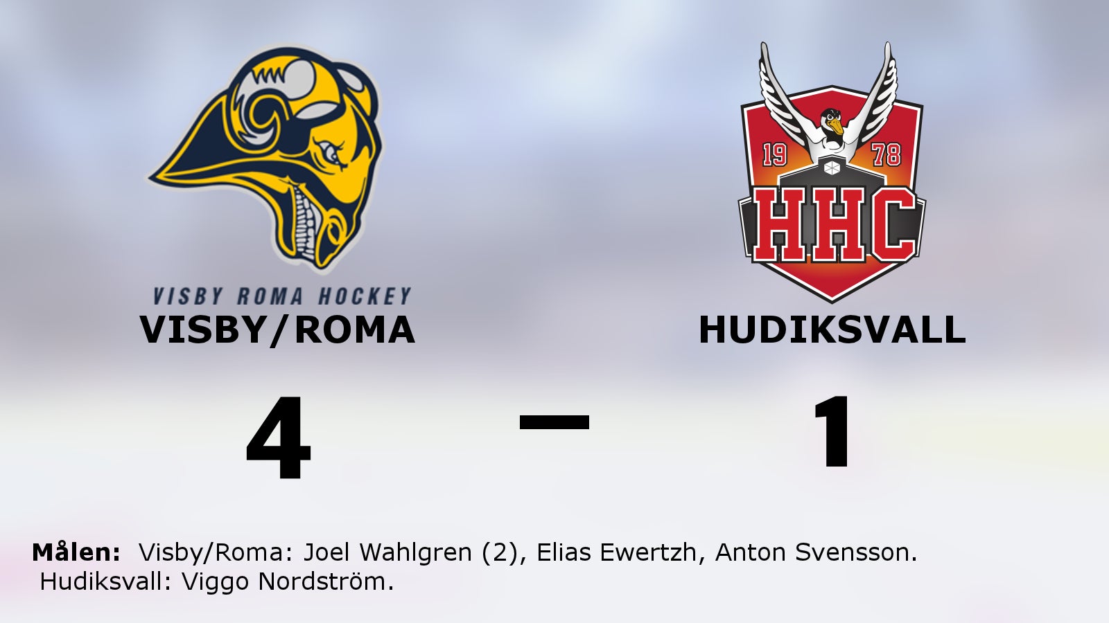Visby/Roma klart för hockeyallsvenskan – besegrade Hudiksvall i avgörande matchen