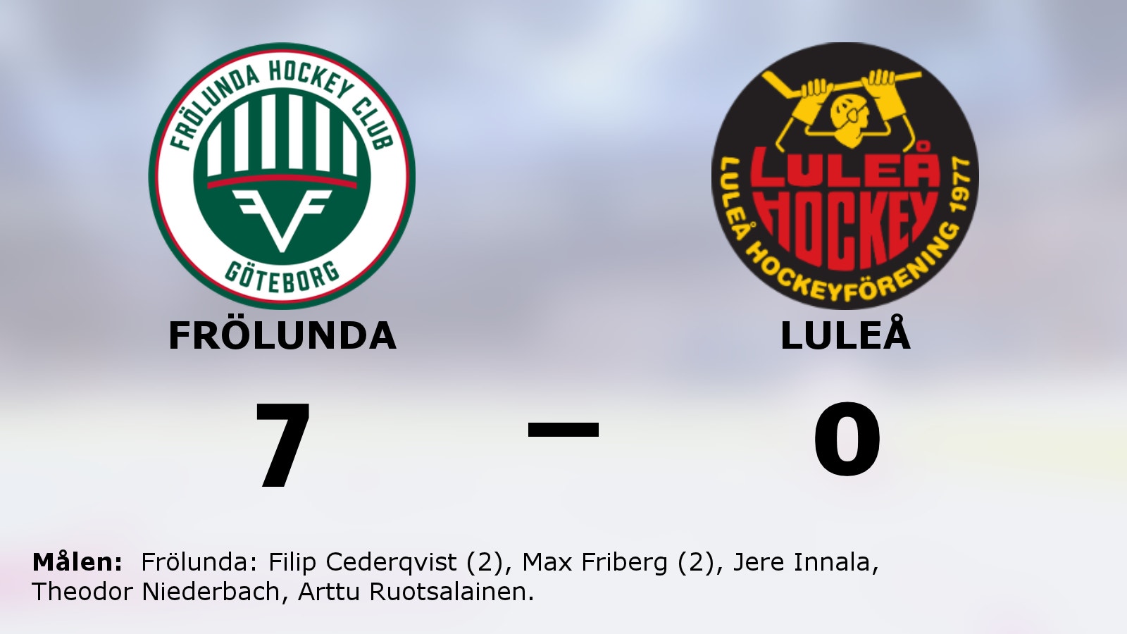 Frölunda kvitterade mot Luleå