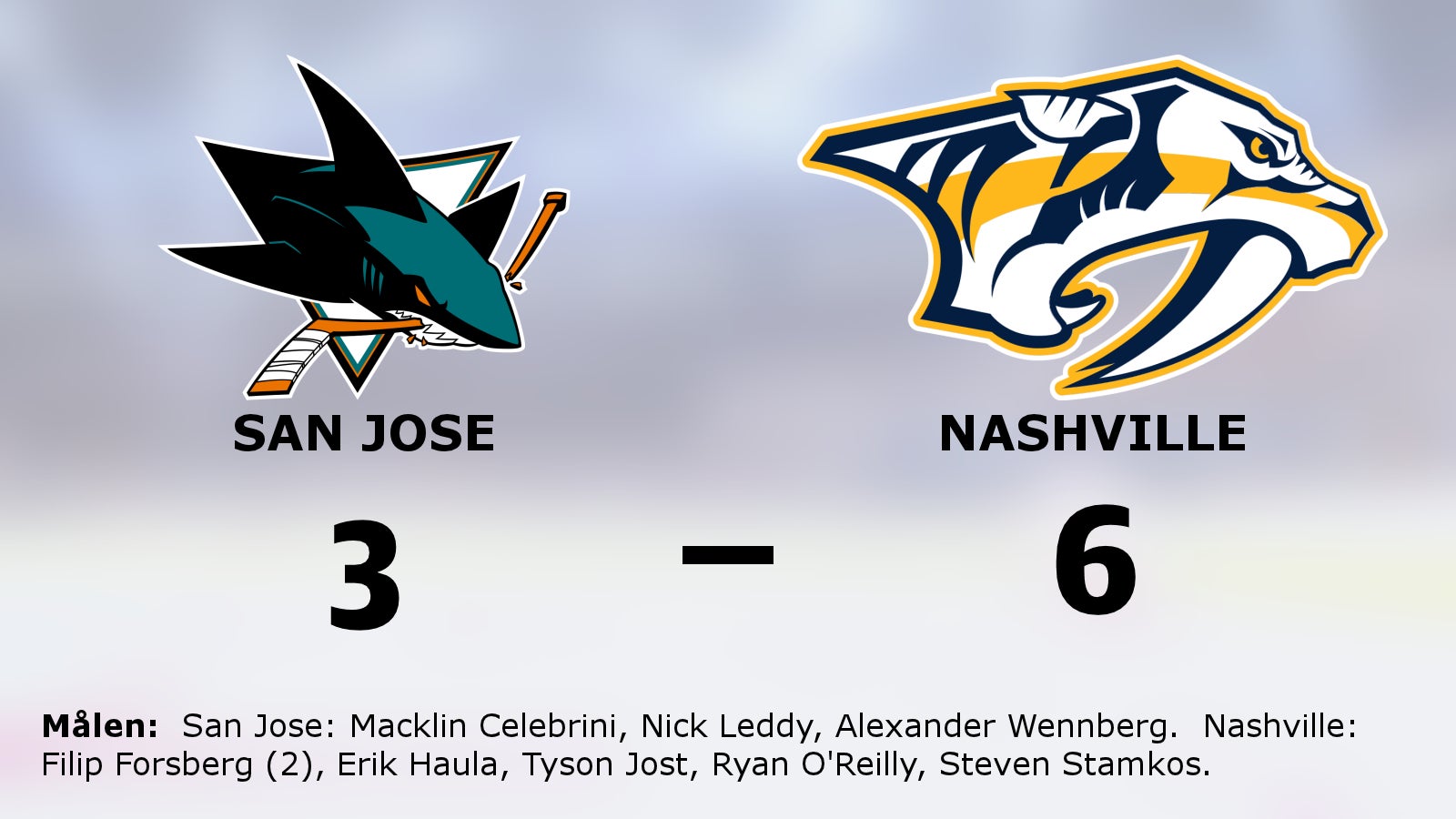 Nashvilles starka svit mot San Jose fortsätter