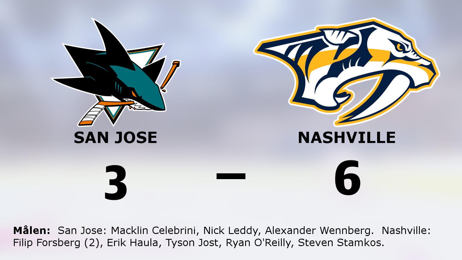 Nashvilles starka svit mot San Jose fortsätter