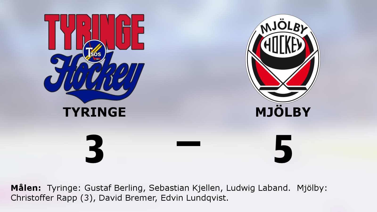 Christoffer Rapp fixade segern för Mjölby i matchen mot Tyringe