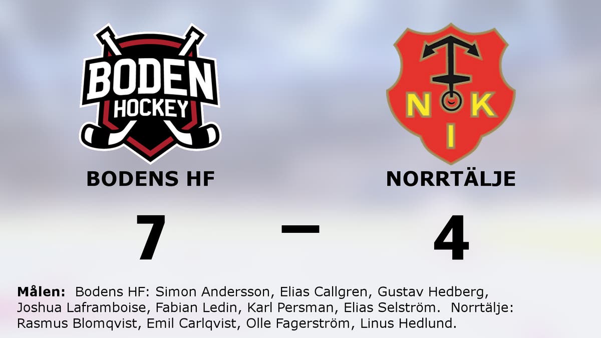 Formstarka Bodens HF tog ny seger mot Norrtälje