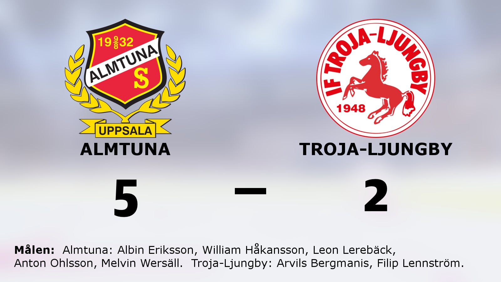 Almtuna fortsätter vinna – 5–2 mot Troja-Ljungby