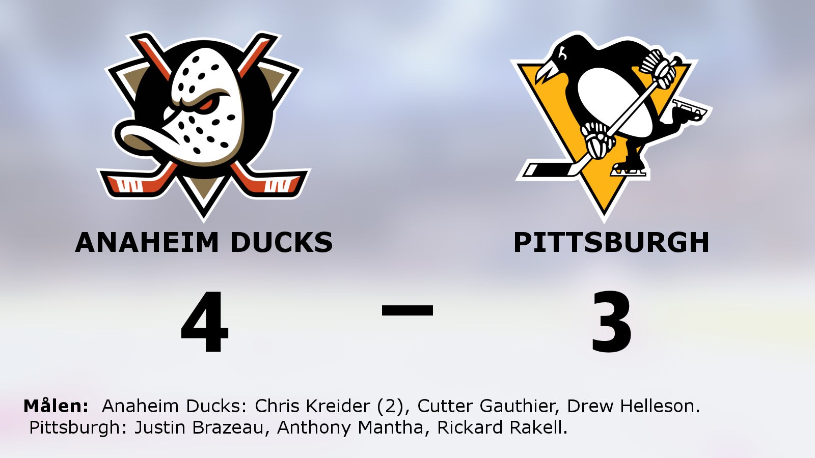 Anaheim Ducks avgjorde tät match mot Pittsburgh i tredje perioden