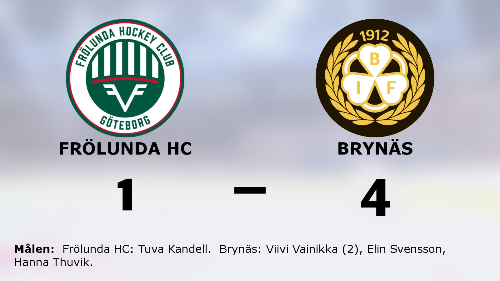 Bra start för Brynäs mot Frölunda HC