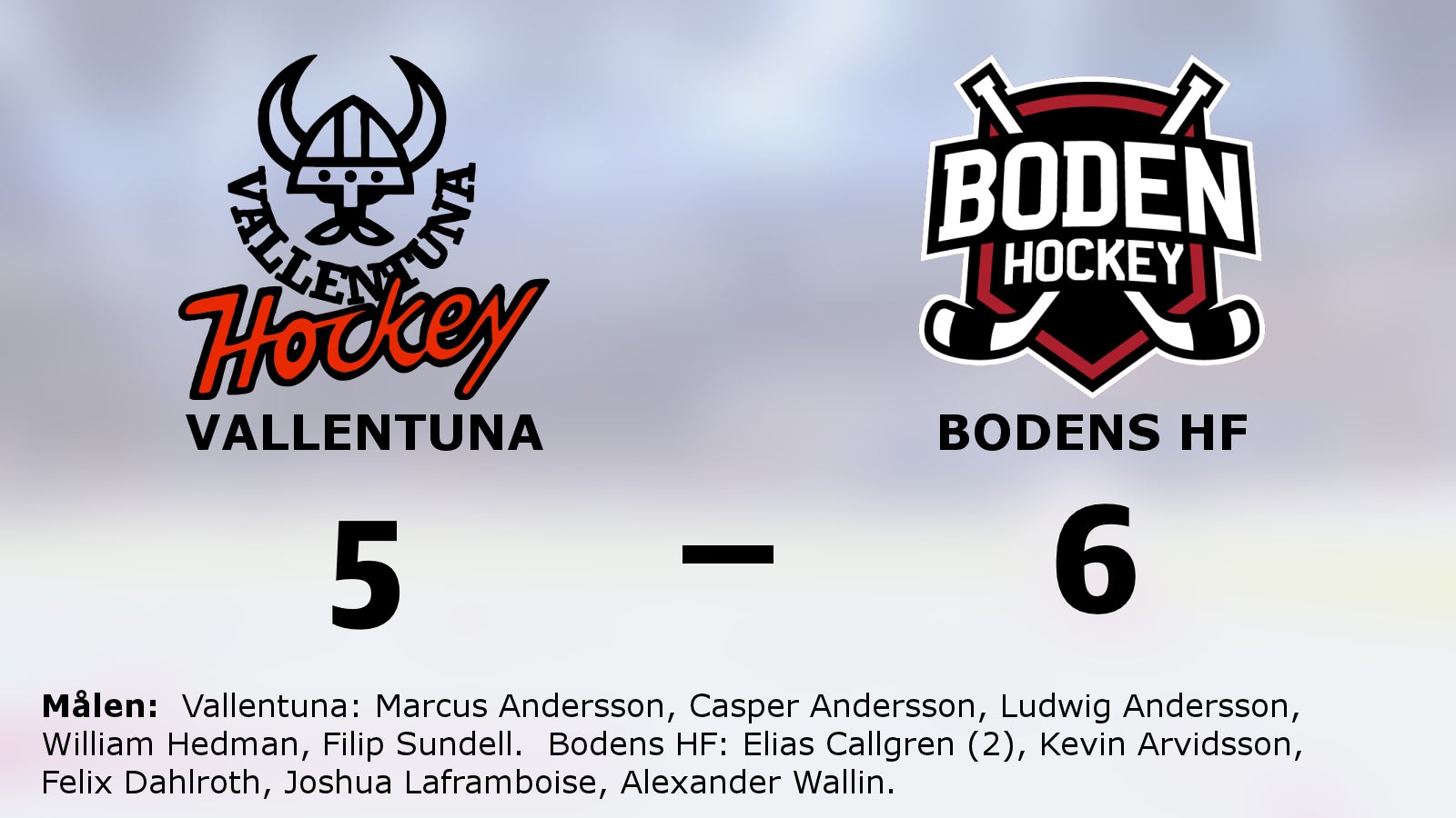 Ny seger för Bodens HF mot favoritmotståndet