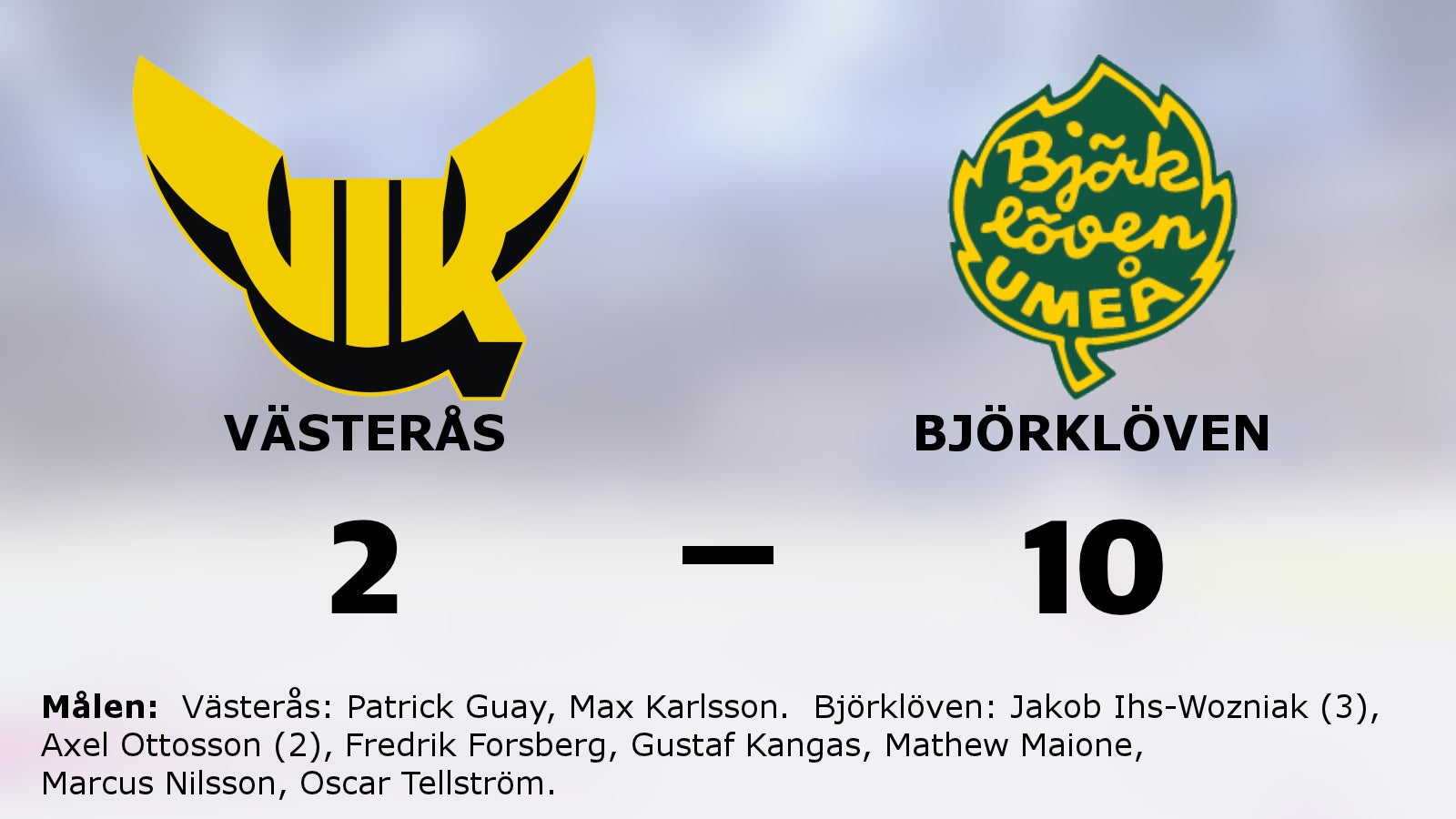 Björklövens fina svit mot Västerås fortsätter