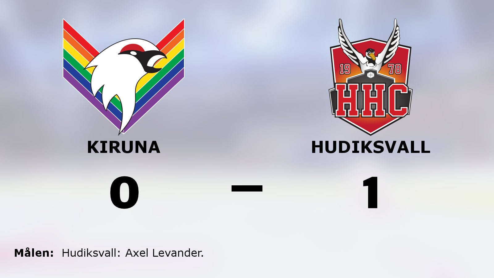1–0-seger för Hudiksvall mot Kiruna – Axel Levander matchhjälte