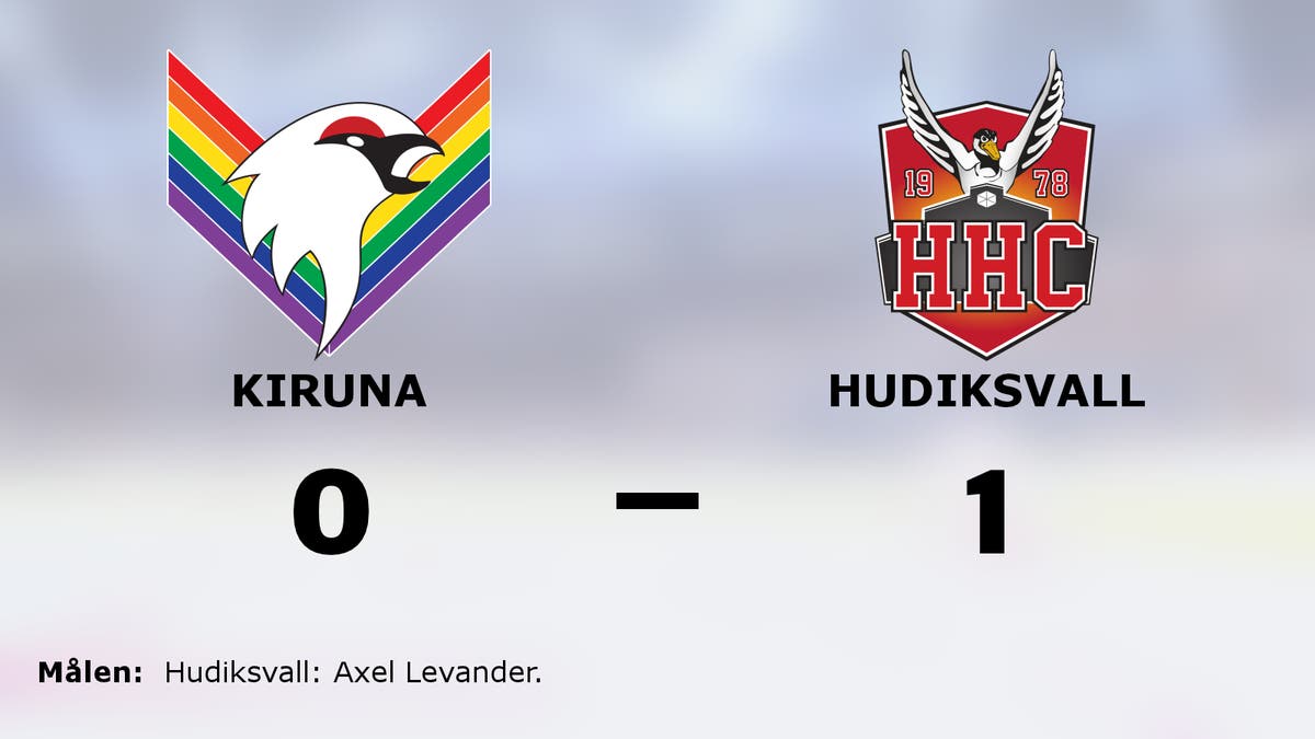 1–0-seger för Hudiksvall mot Kiruna – Axel Levander matchhjälte
