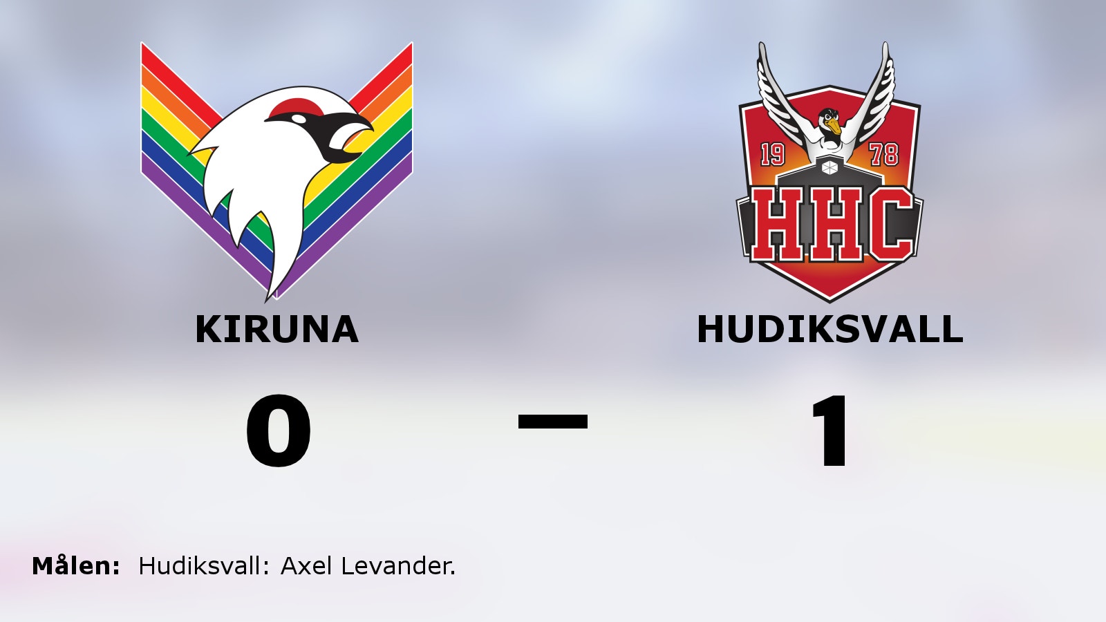 1–0-seger för Hudiksvall mot Kiruna – Axel Levander matchhjälte