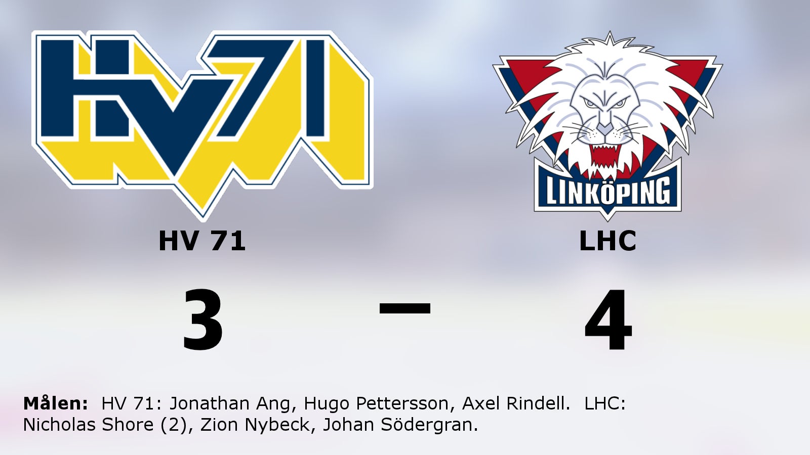 Vassast i straffläggningen – LHC vann mot HV 71