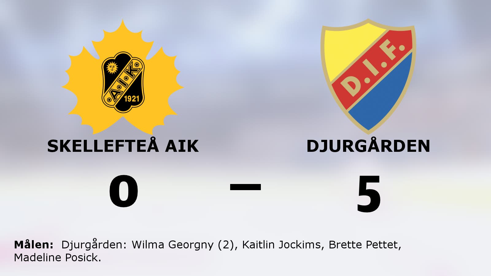 Djurgården nollade Skellefteå AIK – segrade med 5–0