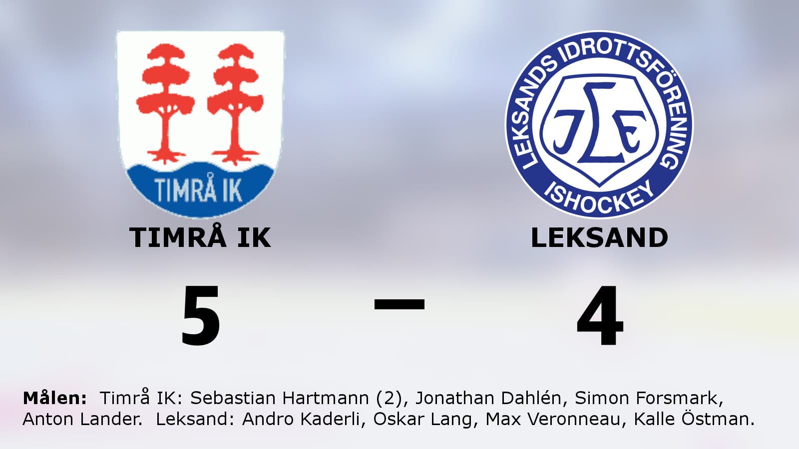 Timrå IK starkast – avgjorde i förlängningen mot Leksand