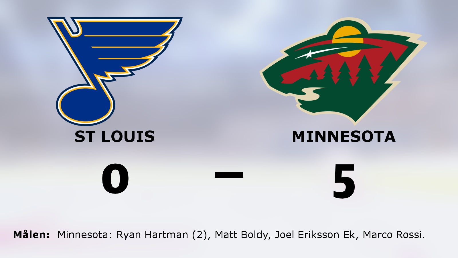 Minnesota nollade St Louis – seger med 5–0