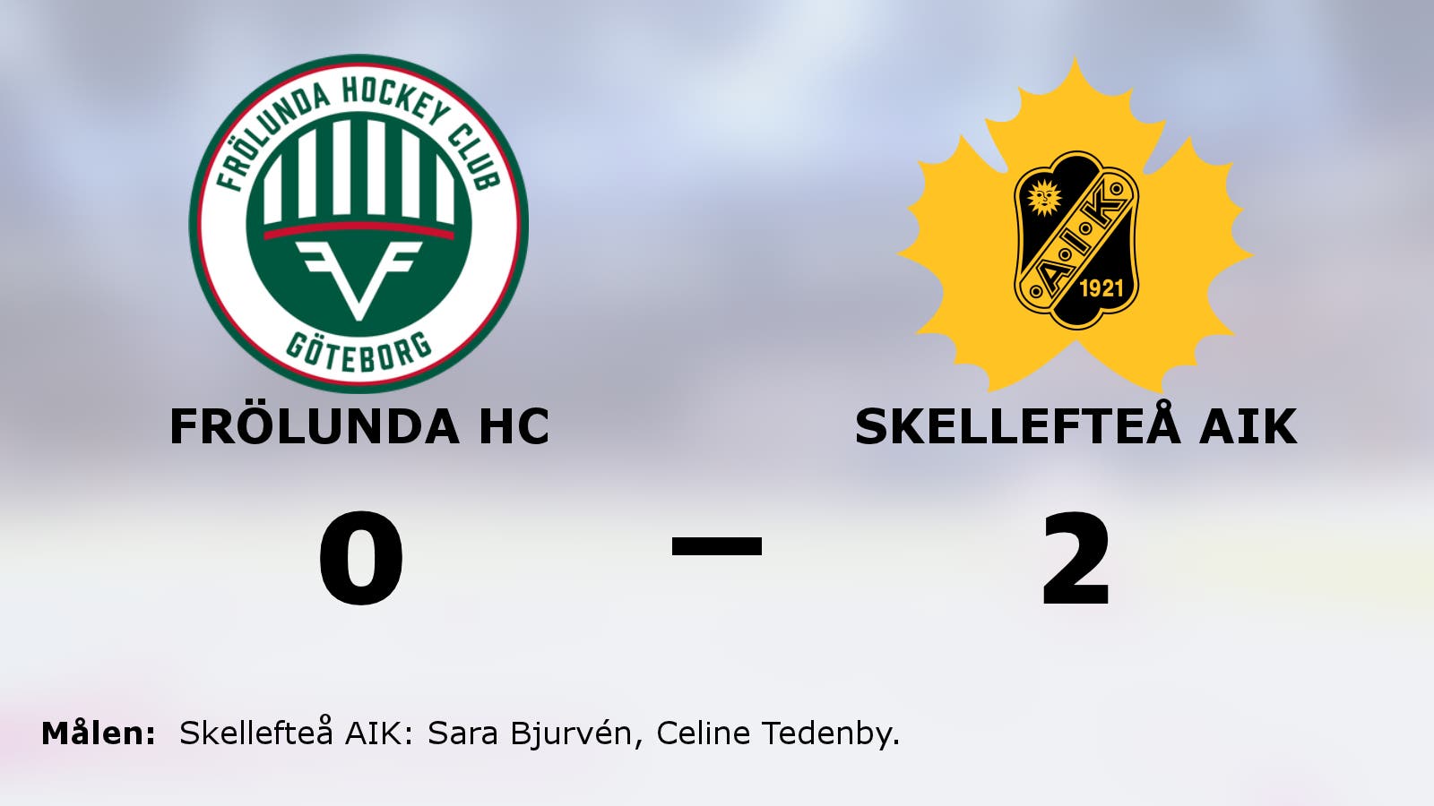 Skellefteå AIK bröt förlustsviten – vann mot Frölunda HC