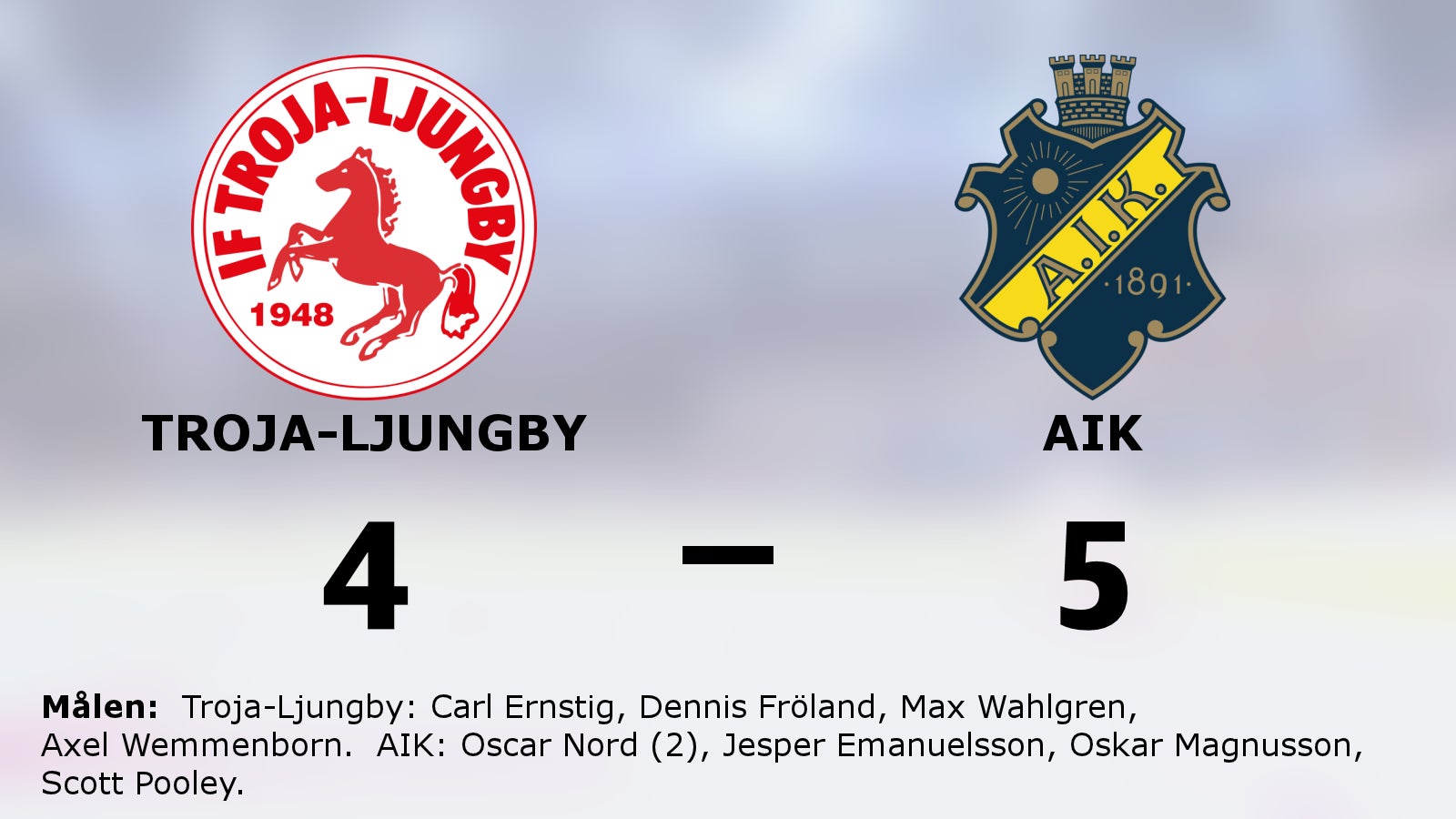 Seger i förlängningen för AIK mot Troja-Ljungby