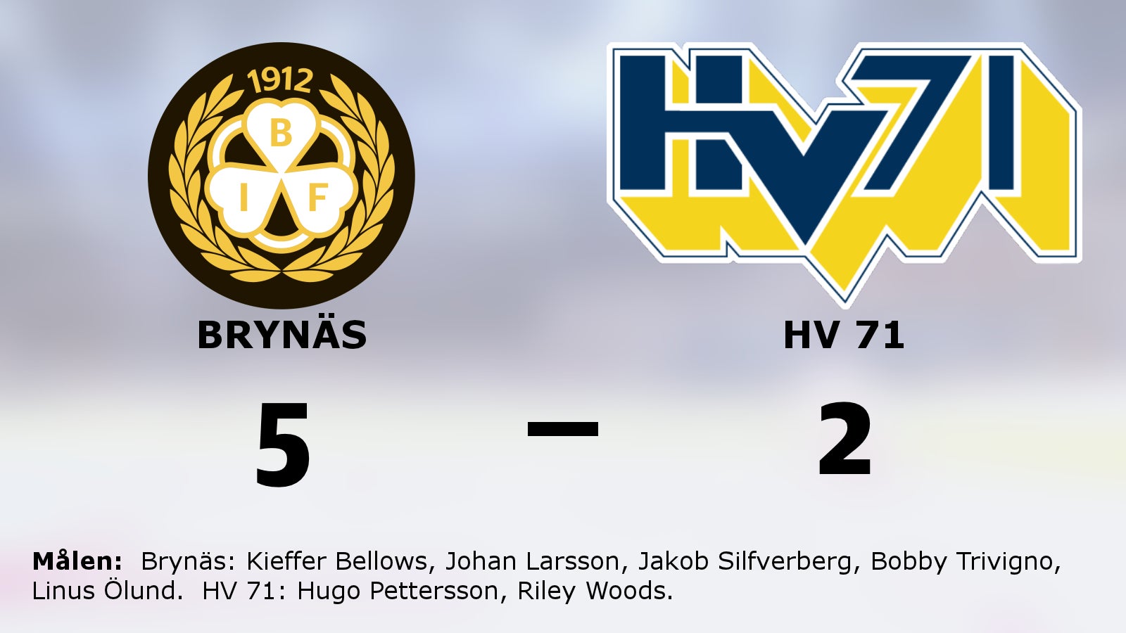 Trivigno och Silfverberg nyckelspelare när Brynäs vann mot gästande HV 71