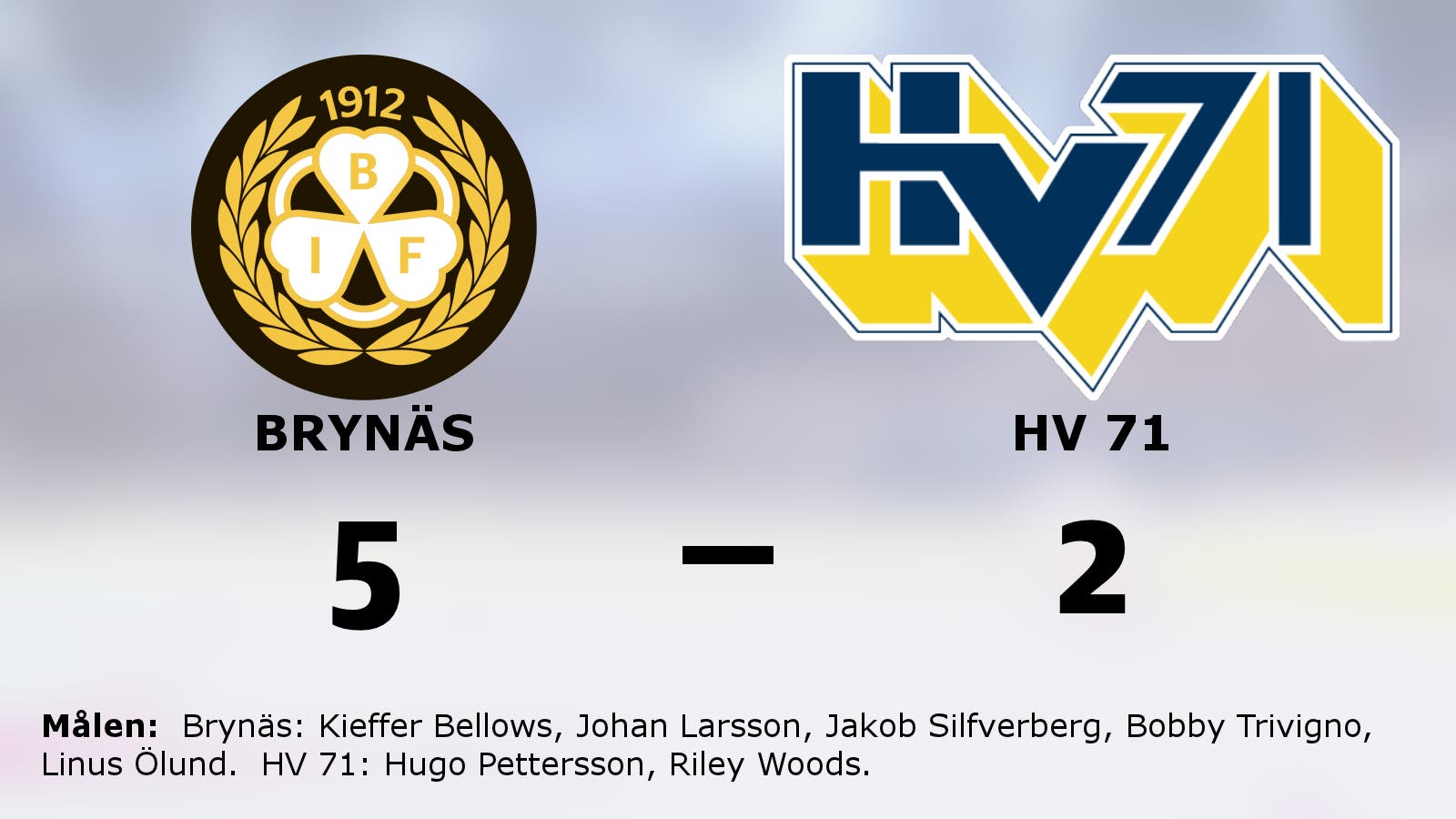 Trivigno och Silfverberg nyckelspelare när Brynäs vann mot gästande HV 71