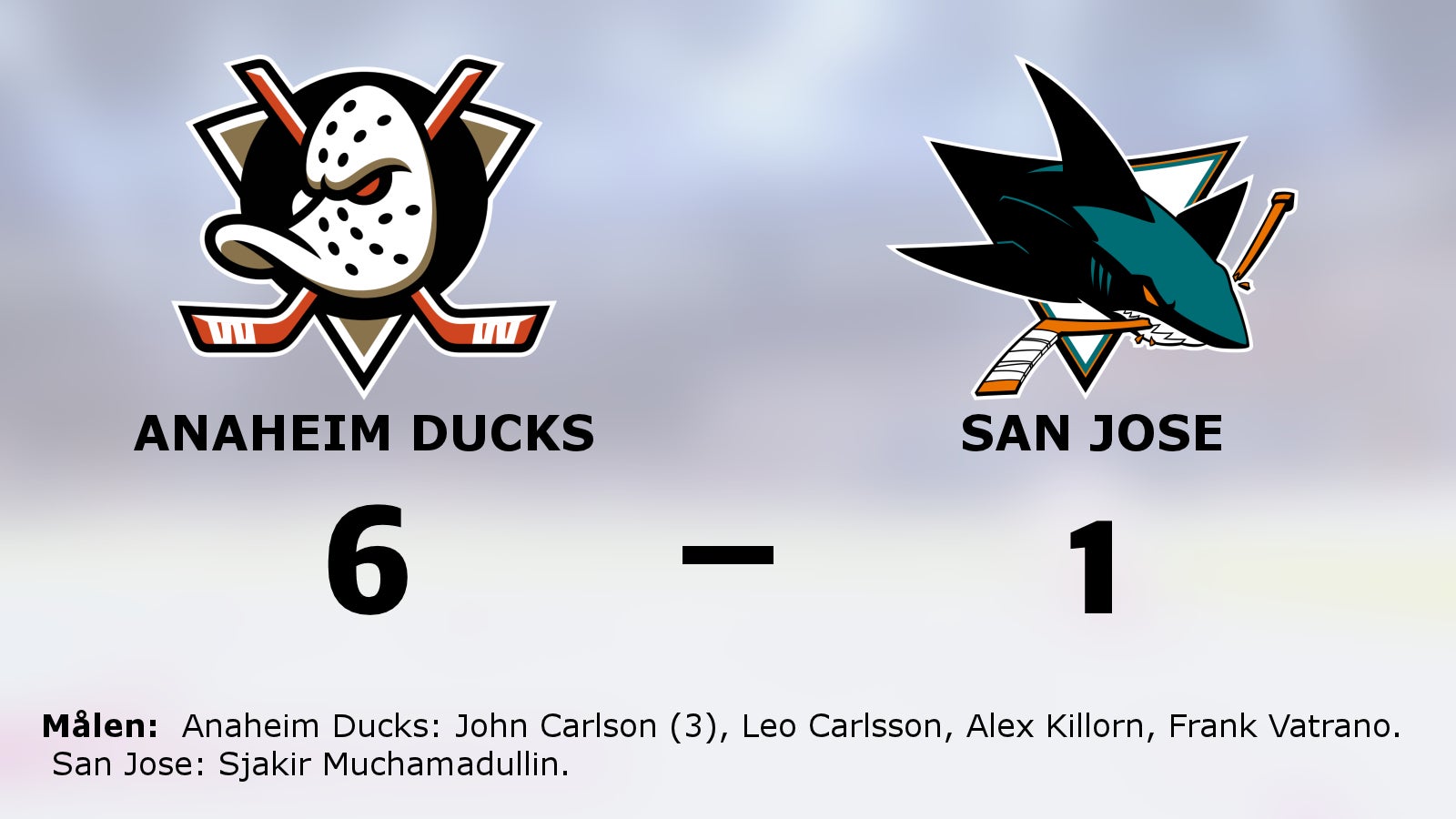 Efter förlustsviten: Seger igen för Anaheim Ducks – 6–1 mot San Jose