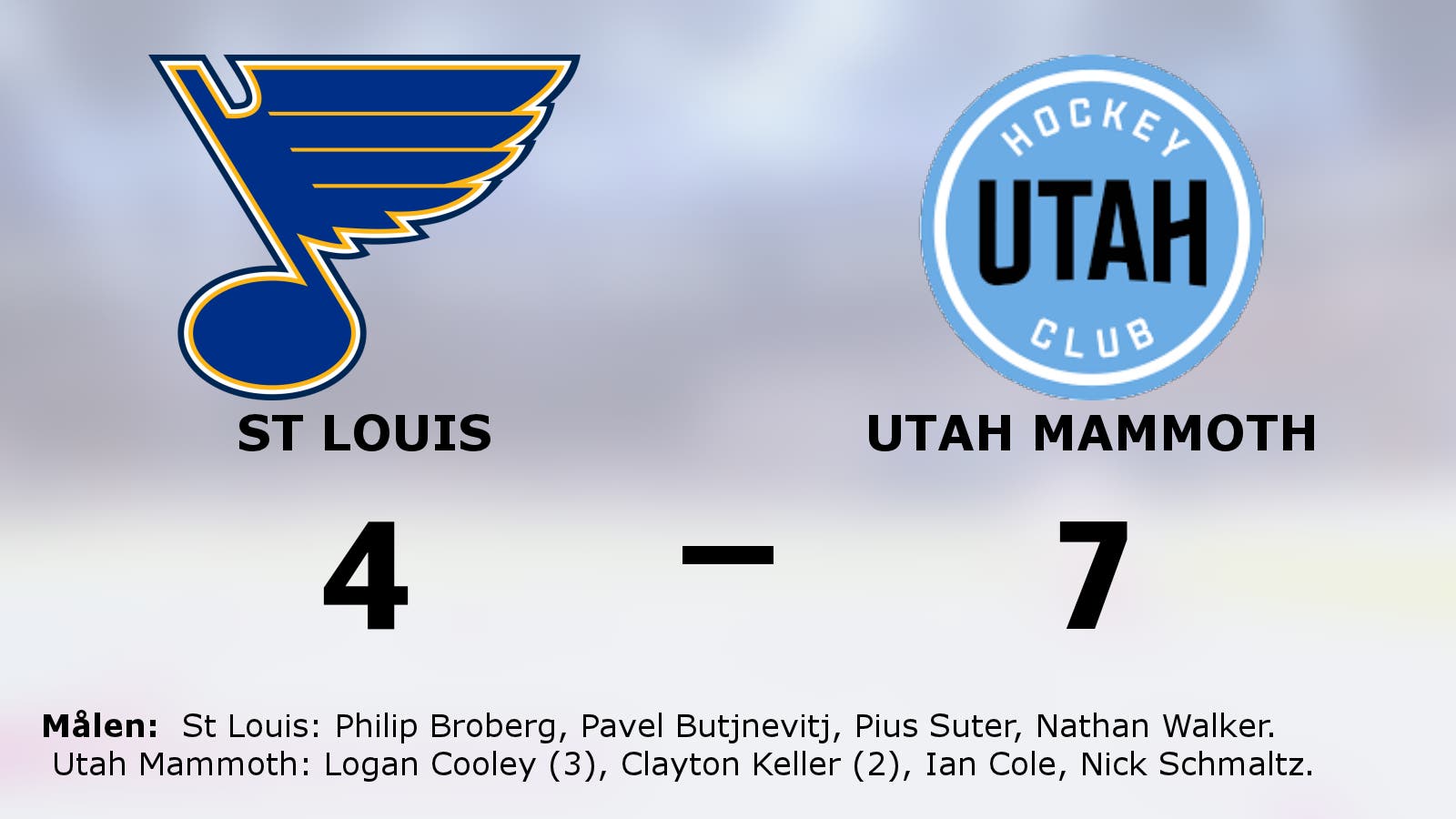 Formstarka Utah Mammoth vann mot St Louis