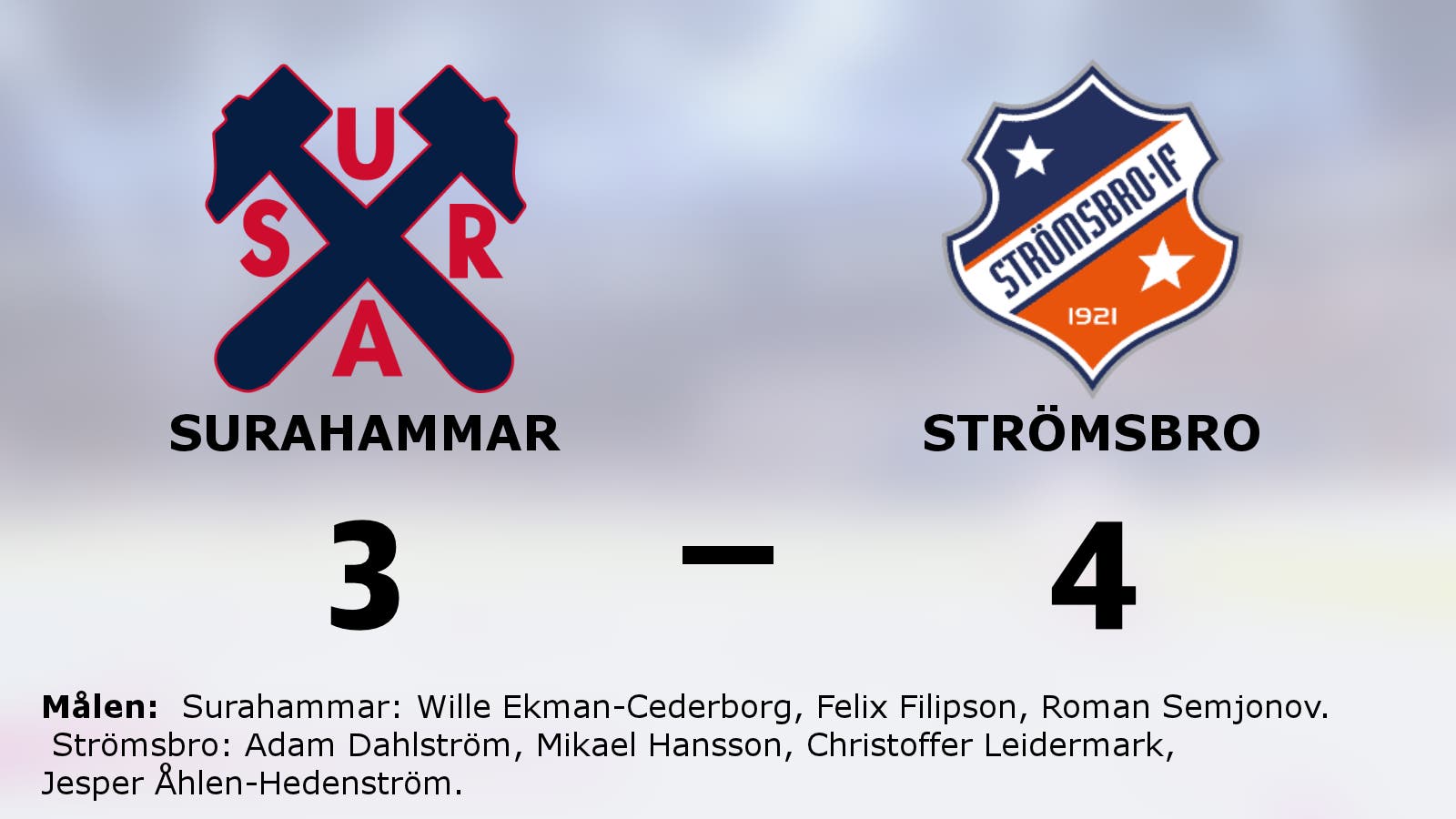 Strömsbro starkast i straffläggningen – vann borta mot Surahammar